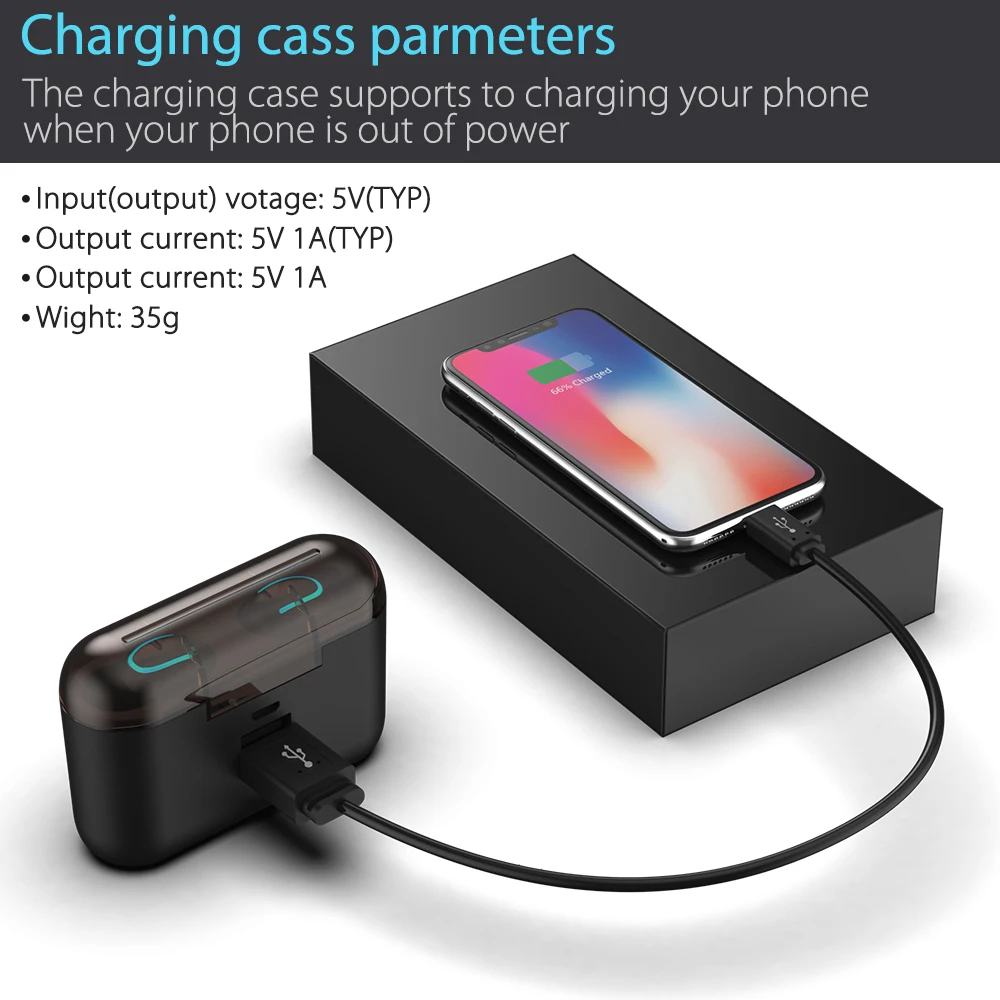 TOPROAD Mini TWS Bluetooth 5,0 Наушники Беспроводные водонепроницаемые стерео спортивные наушники гарнитура с внешним аккумулятором