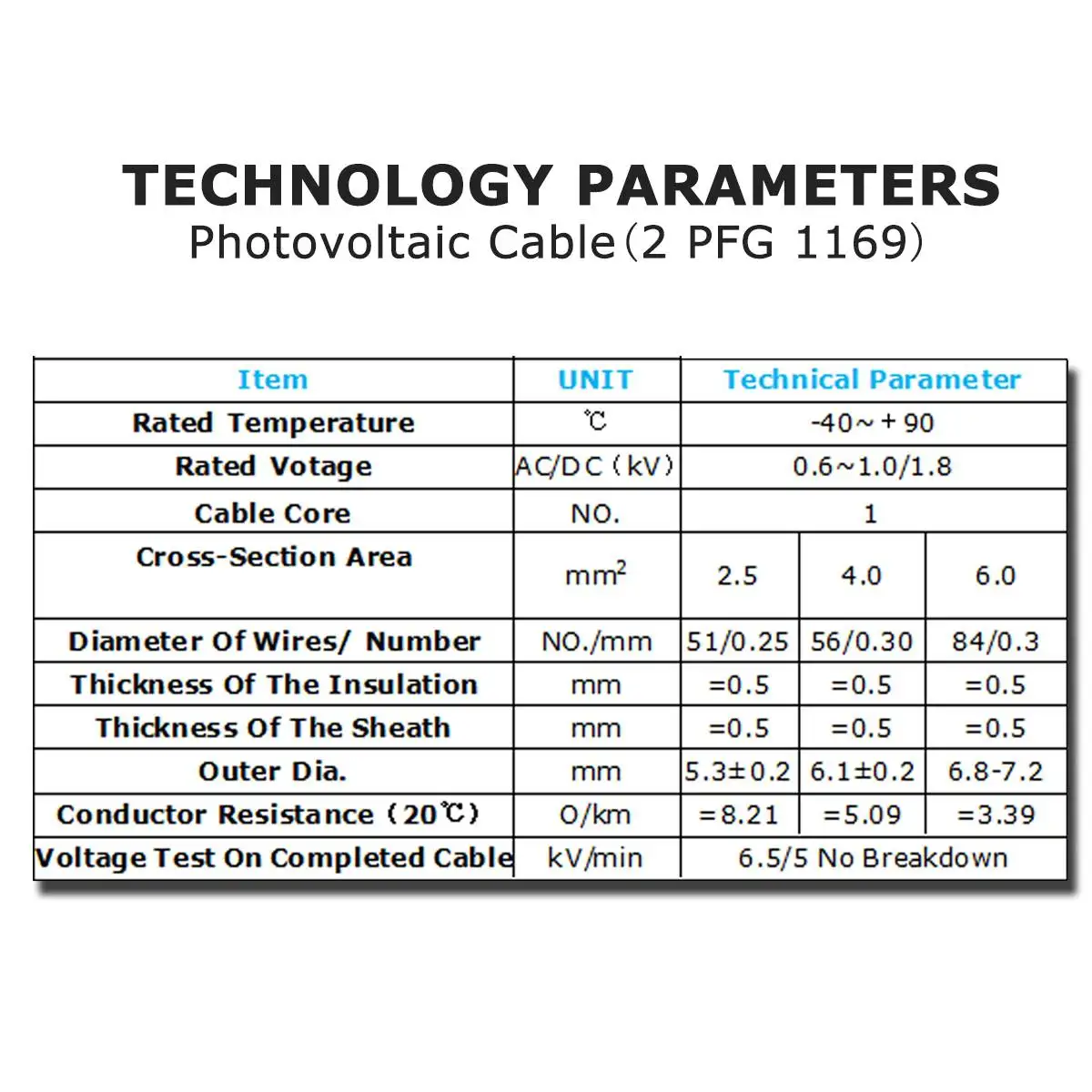 2,5 мм 14 AWG KINCO 1 пара удлинитель для панели солнечных батарей кабель медный провод черный и красный с MC4 разъем Солнечный PV кабель