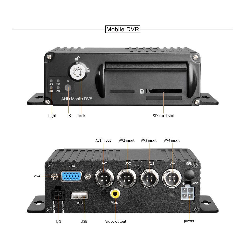 4CH 1080P 128G sd карта Мобильный DVR с AHD 2.0MP ИК камеры ночного видения 7 дюймов VGA монитор