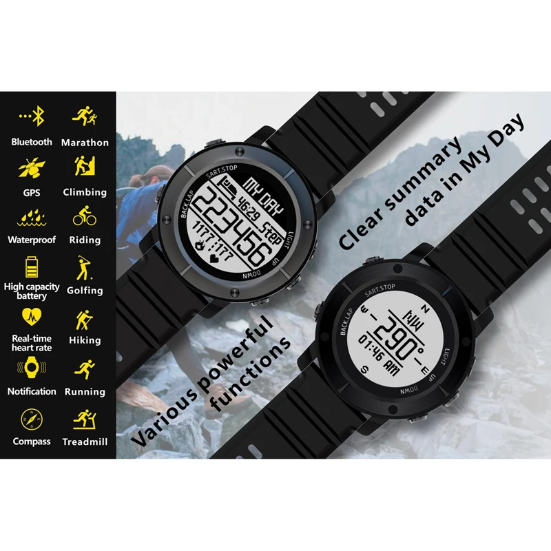 WQ UW80C GPS Смарт-часы Мужские SOS трекер активности фитнес-трекер уличные