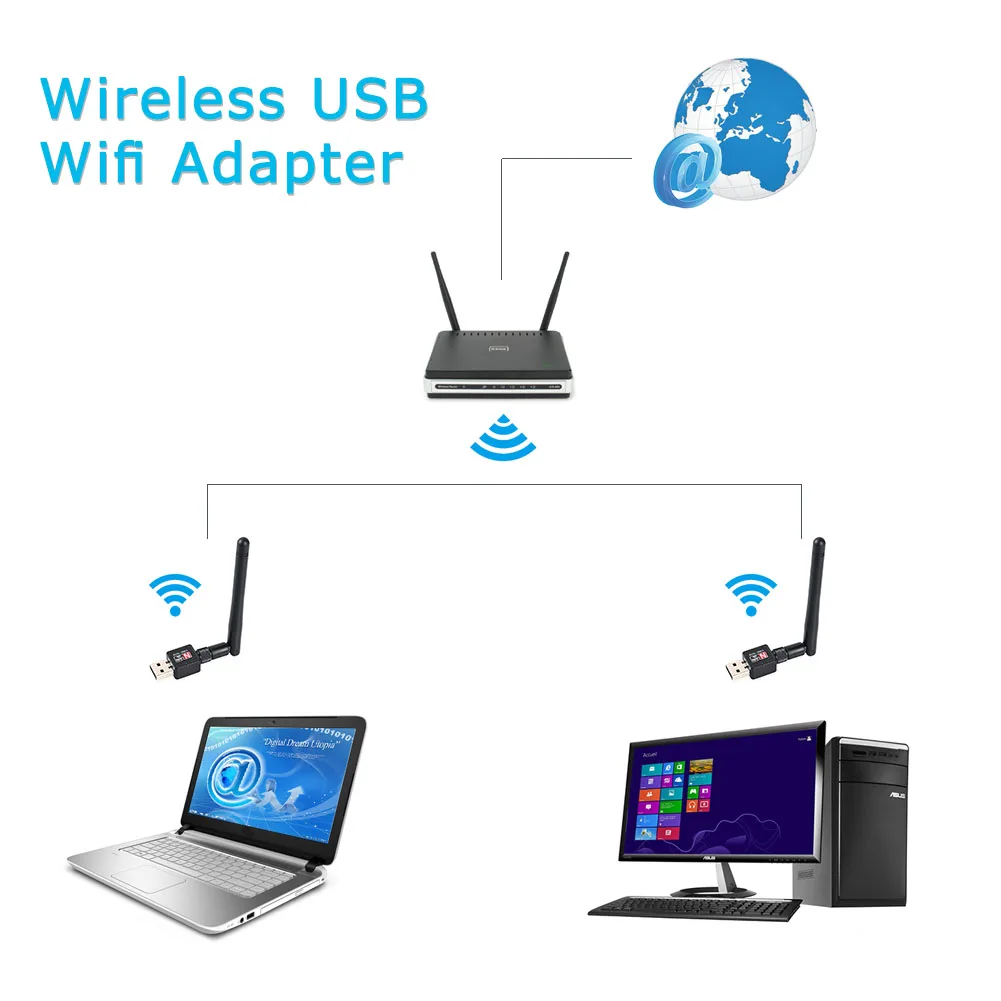 USB WiFi Adapter Mini Network Card 150mbps 2dBi Wi-Fi PC Wi Fi Antenna Dongle 2.4G Ethernet Receiver | Компьютеры и офис