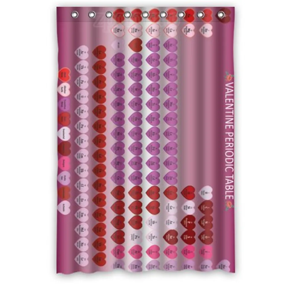 Красочные регулярные таблицы elementsванная комната плесени доказательство