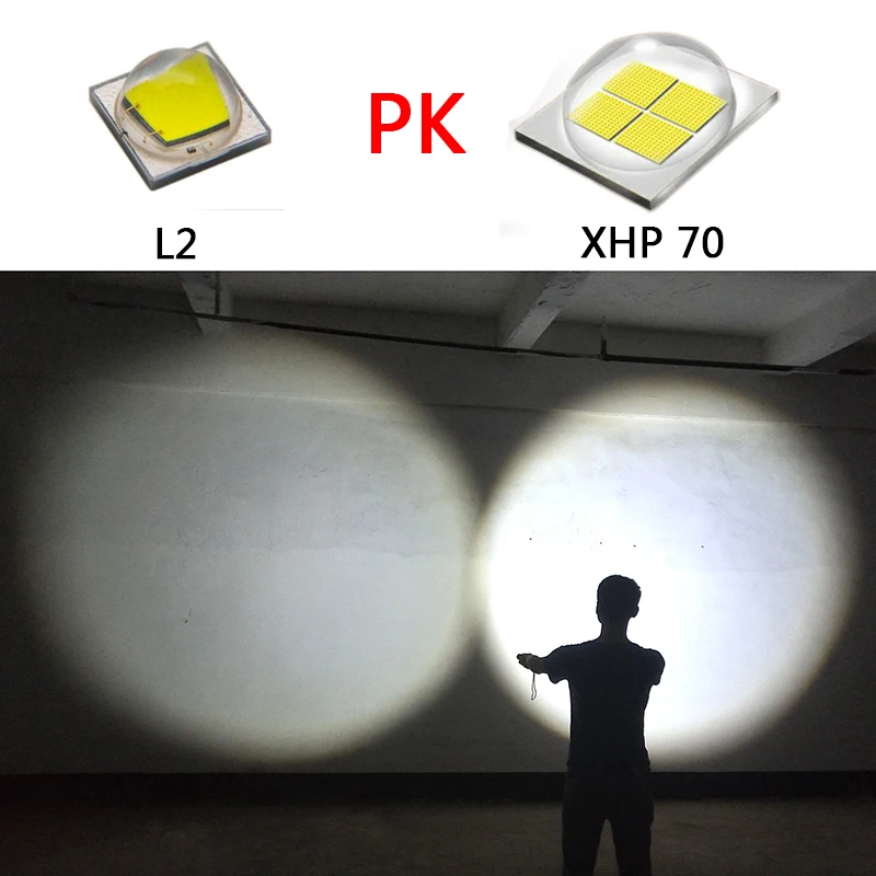 Светодиодный фонарик Z20Litwod 1515 CREE XHP70 лм масштабируемый фонарь из алюминиевого