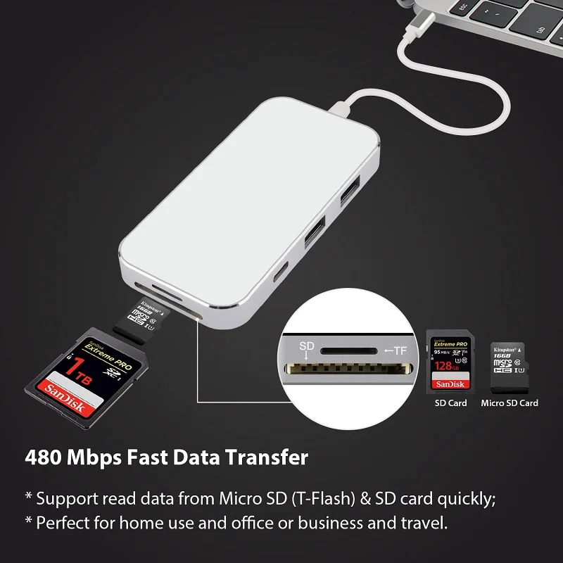 USB концентратор C PD зарядка HDMI 3 0 кардридер 5 мм аудио адаптер для Macbook Samsung S9/S8