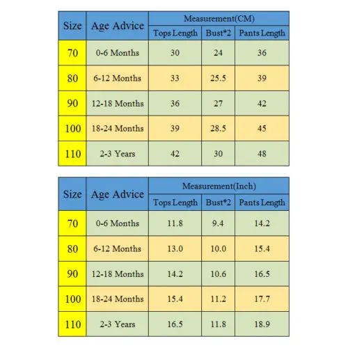Рождественские комплекты одежды для новорожденных Костюмы маленьких мальчиков
