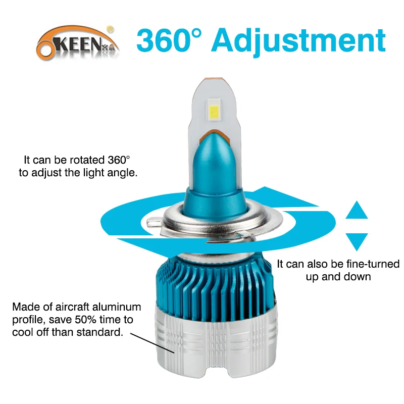 OKEEN 2 шт. 60 Вт 8000LM H7 светодиодный лампы для передних фар H4 H1 9005/HB3 9006/HB4 H8 H9 H11