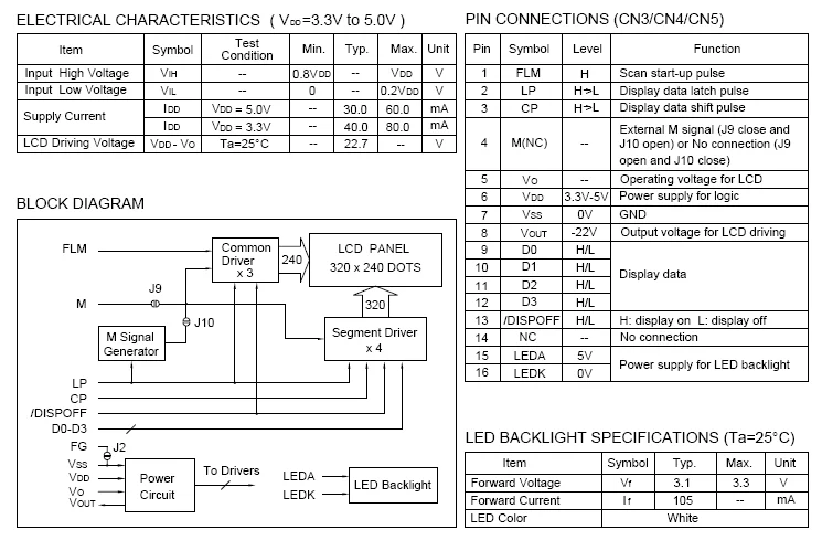 FSTN серый 320x240 5,1 дюймовый ЖК-дисплей DMF50081 LG3202404FFDWH6N Высококачественная ЖК-панель, Заводской дизайн