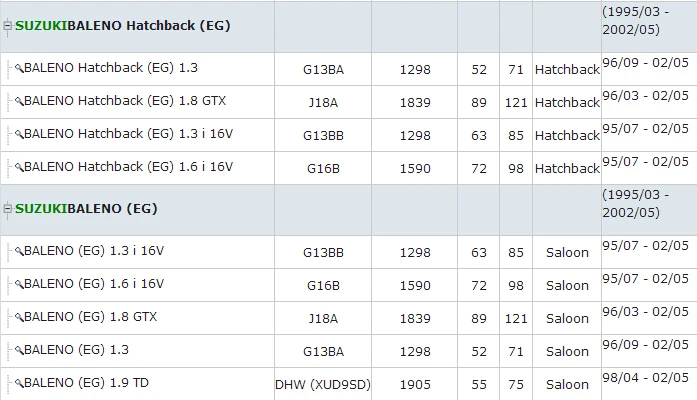 Задняя(подвеска колеса) Ступица колеса OEM 43402-54G10 для suzuki G13A G13B G16B J18A M13A M16A 8HY SWIFT II салон/балено