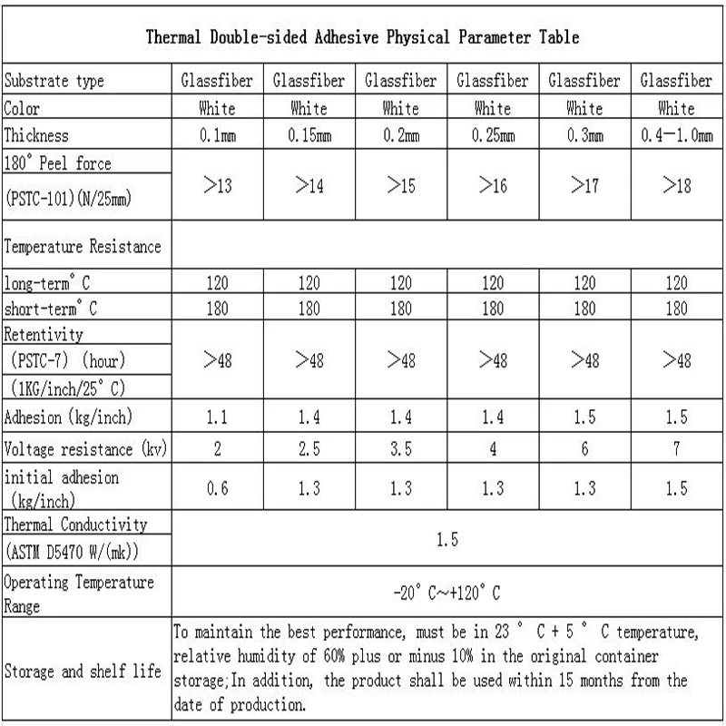 Двусторонняя передача тепла Термальность Токопроводящая клейкая лента для