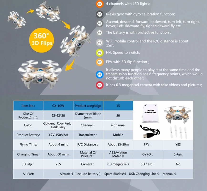 Мини Радиоуправляемый Дрон с камерой Cheerson Cx 10w Cx10wd вертолет Wifi камера Fpv