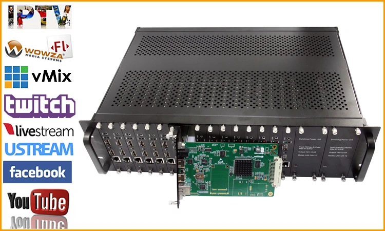 MPEG4 3U 16 каналов HDMI+ микрофон К IP прямой поток кодер H.264 16 в 1 RTMP видео кодер HDMI кодер IPTV HLS HTTP RTSP UDP
