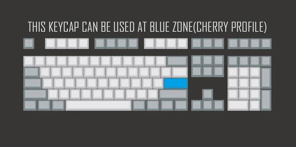 Новинка Вишневый профиль dip dye скульптура pbt keycap для механической клавиатуры лазерная гравировка Легенда выход вход черный красный синий