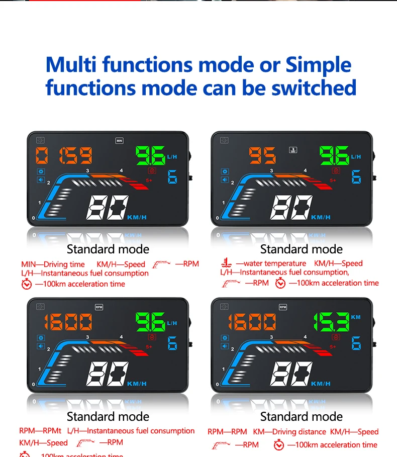 GEYIREN A100S с блендой Q700 автомобильный HUD Дисплей OBD II EUOBD ветровое стекло проектор Авто Электроника лучше, чем C60 C80