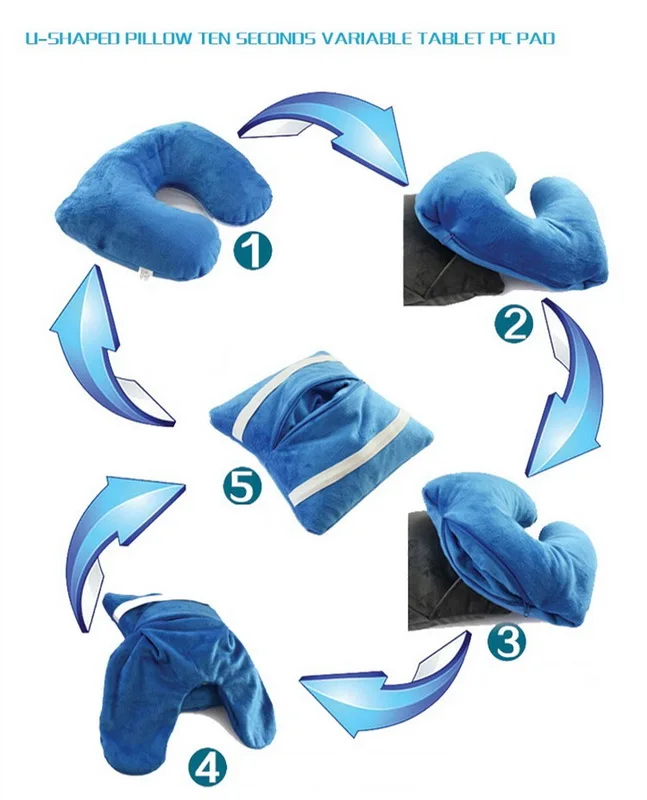 Новая многофункциональная подушка с эффектом памяти и медленным отскоком