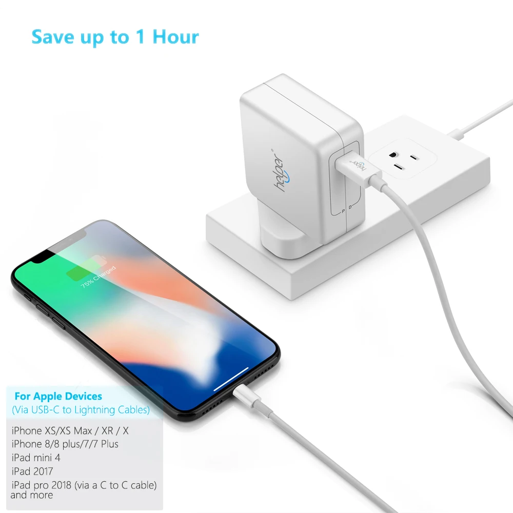 Британская вилка 30 Вт USB C настенное зарядное устройство типа быстрое совместимо
