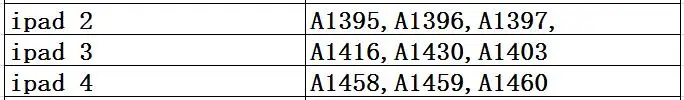 Беспроводная Bluetooth клавиатура для iPad 2/3/4 чехол Защитный Портативный чехол для клавиатуры для iPad 4 3 2 роскошный стенд смарт-чехол