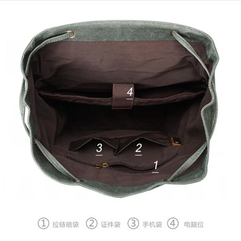 Вместительный мужской холщовый рюкзак на плечо из вощеной кожи