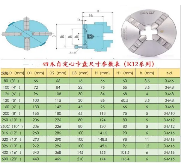 1 Набор 4 кулачковый токарный патрон K12-80 80 мм ручной самоцентрирующийся станок