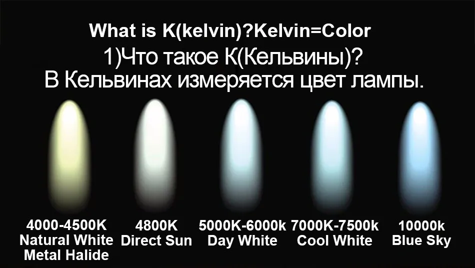 HLXG 2 Светодиодные лампы для авто суперъяркие S2 Led H11 H8 H9 8000Lm белый свет светодиоды ближнего света дальнего света диодный головной свет ЛЕД противотуманные фары лампочки дневные ходовые огни в машину 72Вт 12В