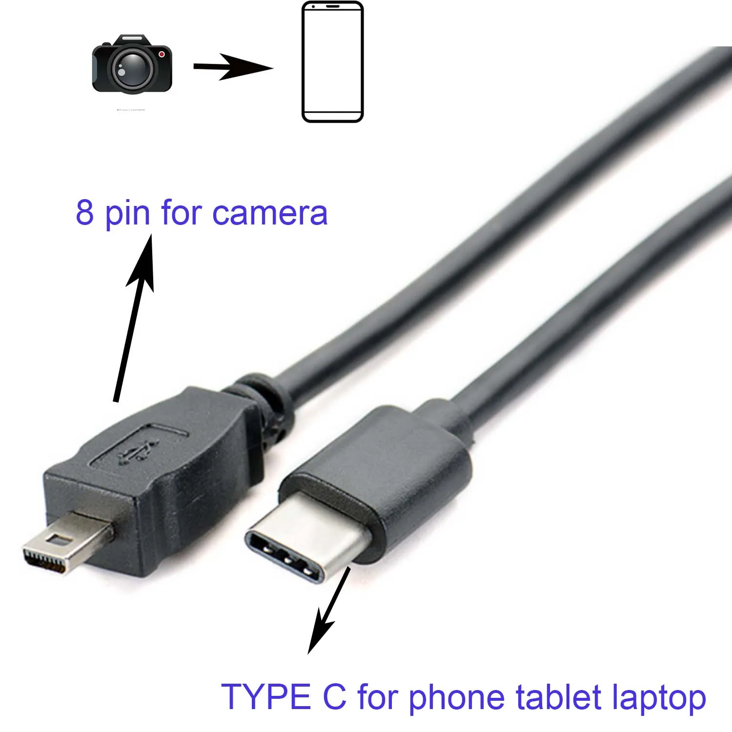 

Кабель TYPE C OTG для камеры Casio Exilim EX-H5 H5BK H5RD H5SR EX-S8 S8BE S8BK S8PE для телефона