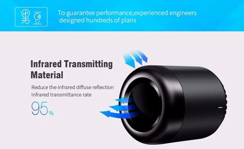 Пульт дистанционного управления BroadLink RM Mini 3 беспроводное управление с помощью