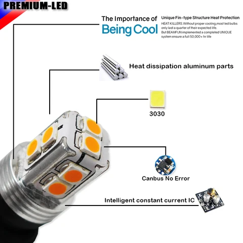 iJDM Янтарно-желтые светодиодные лампы Canbus 10-SMD PW24W PWY24W для Audi A3 A4 A5 Q3 VW MK7 Golf CC Ford Fusion передние указатели поворота