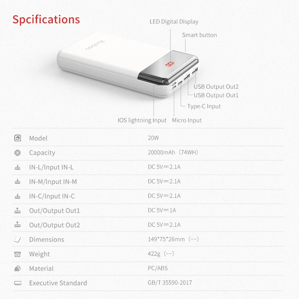 Yoobao power Bank 20 Вт 20000 мАч для IPhone портативное Внешнее зарядное устройство цифровой дисплей для Xiaomi huawei P20 power bank