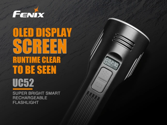 Новый Fenix UC52 Cree XHP70 светодиодный микро USB Перезаряжаемый фонарик 3100 люмен