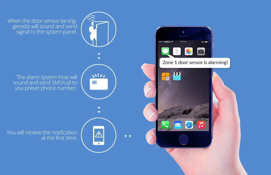 KERUI W18 Android IOS App Беспроводная GSM домашняя сигнализация SIM умный дом защита от взлома wifi IP HD камера сигнализация