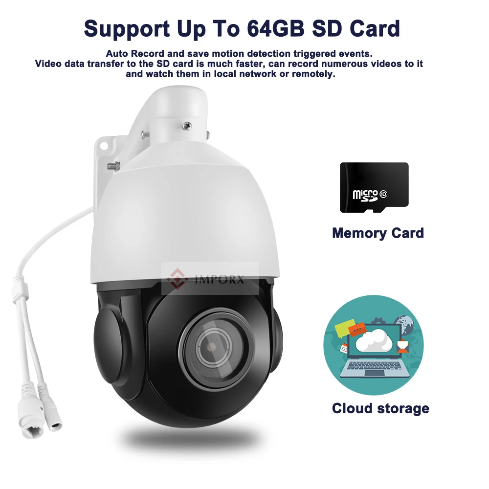 1080P 2MP PTZ ip-камера наружная 36X зум Водонепроницаемая мини Высокоскоростная купольная камера IR-CUT IR 70M P2P CCTV ip-камера безопасности Onvif