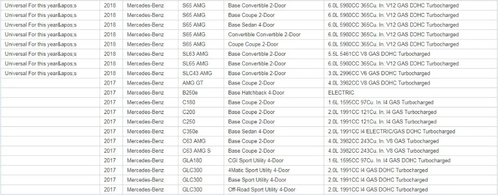 Кислород Сенсор O2 для Mercedes Benz C, E, S, CLK, SLK W203 W220 W209 SLK230 W211 C240