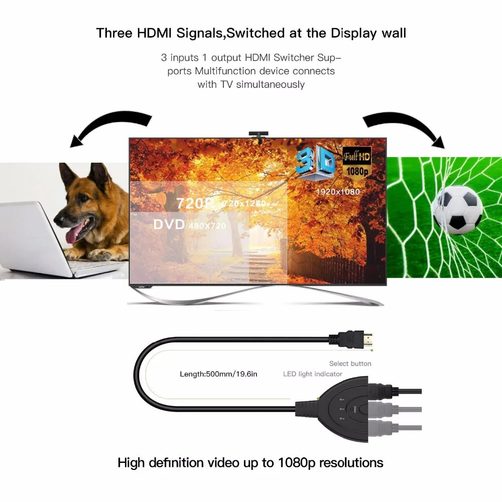 HDMI сплиттер 4K * 2K 3 порта мини коммутатор кабель 1.4b 1080P для DVD HDTV Xbox PS3 PS4 в 1 выход