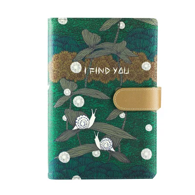 Красный LENWA A5, Серия I Find You, винтажный блокнот, руководство по эффективности, креативный блокнот, расписание, блокнот, план, блокнот, 1 шт - Цвет: Красный