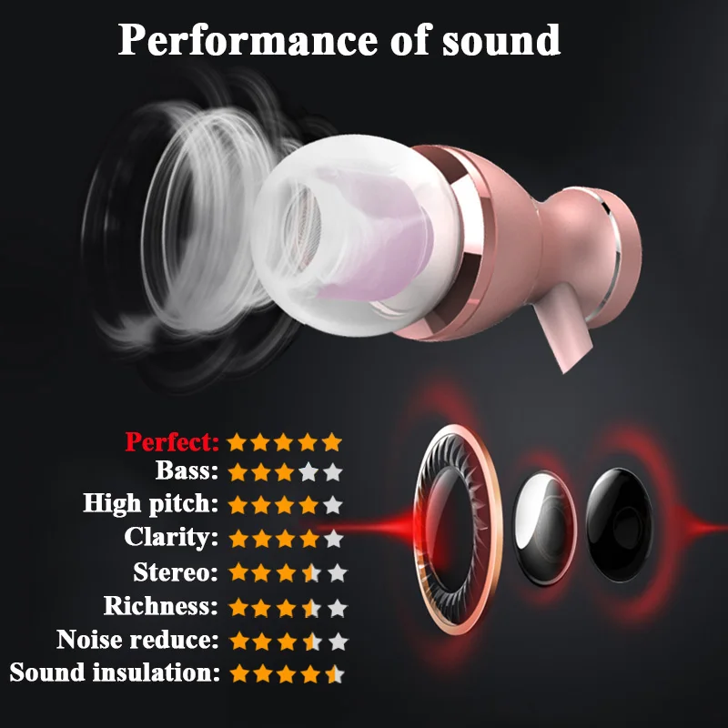 3.5mm In-Ear metal headset In-line Control Magnetic Clarity Stereo Sound earphone with Mic for iphone Samsung XIAOMI | Электроника