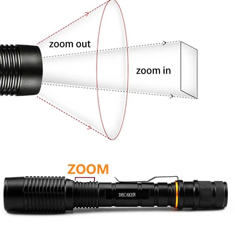 Новый Zoom тактический фонарь CREE X L T6 5 режимов Светодиодный для охоты на велосипеде