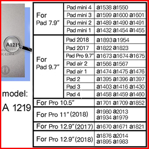 Model reference draw Чехол для ipad дети силиконовый милый мультфильм медведь Air 12 Pro 9,7 mini 1 2 3 4 противоударный портативный моющийся защитный - Цвет: Model reference draw