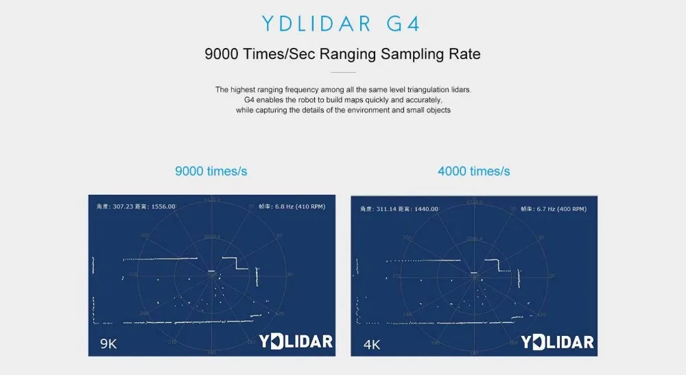 EAI YDLIDAR G4 Lidar лазерный датчик дальномер модуль позиционирования навигационный путь планирования Предотвращение препятствий 16 м