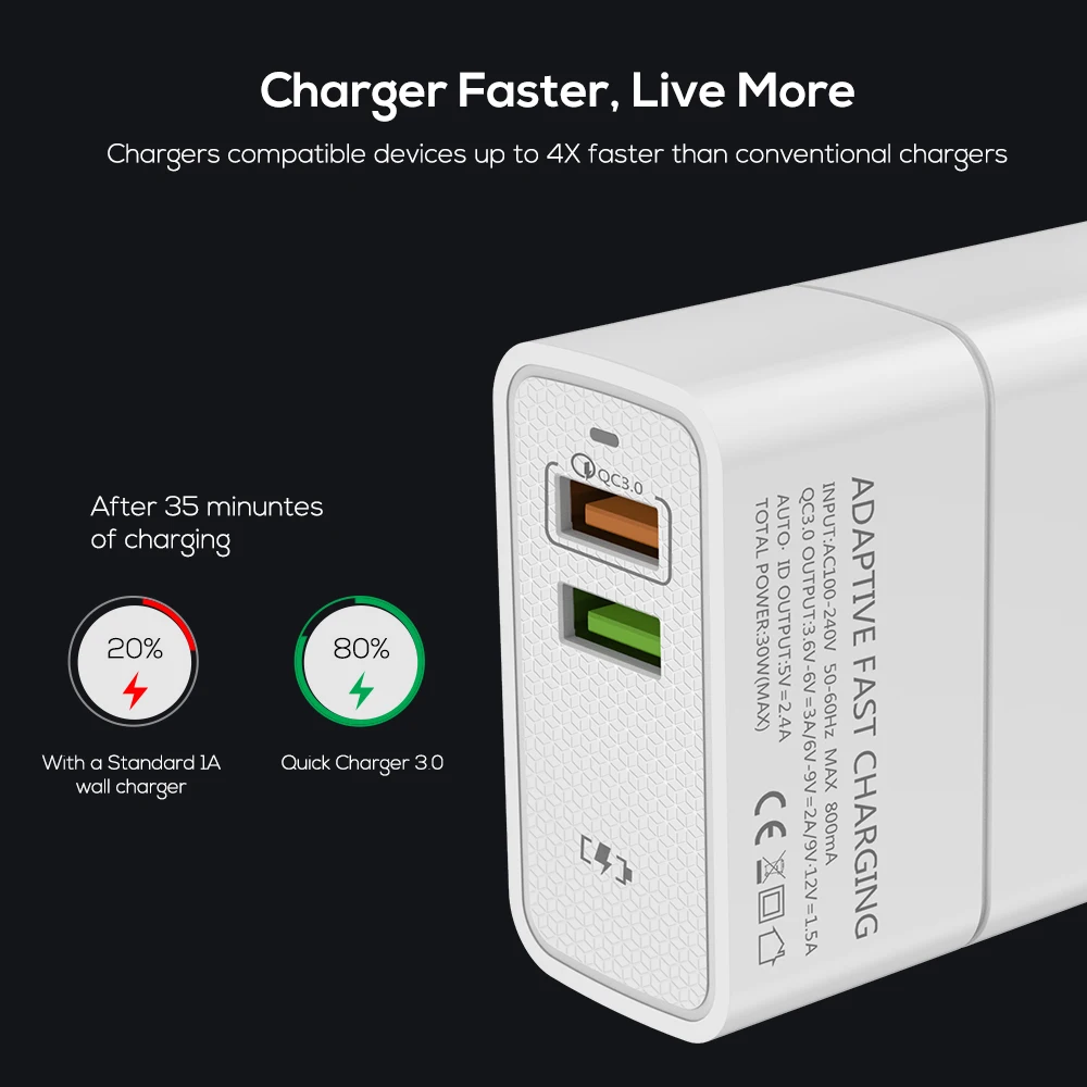 TOPK 30 W Quick Charge 3 0 Dual USB Зарядное устройство ЕС разъем для поездок стены адаптер
