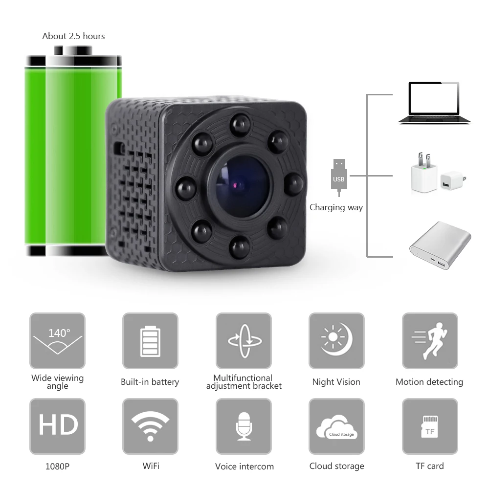 Мини-камера PUAroom 1080P Wi-Fi ночное видение | Безопасность и защита