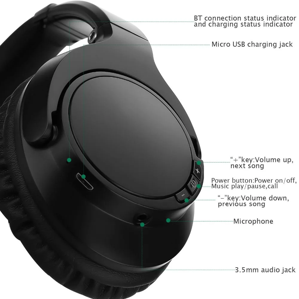 Складная Bluetooth гарнитура JH803 портативные высококачественные Беспроводные
