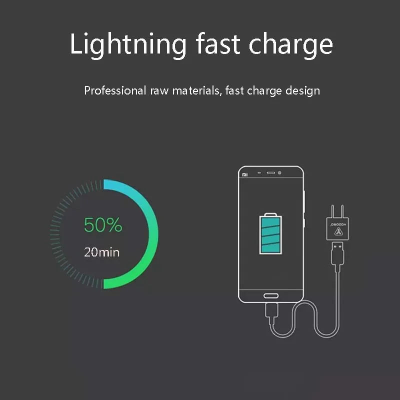 Зарядное устройство USB Multi для IPhone samsung Xiaomi 2.4A Быстрая зарядка путешествий