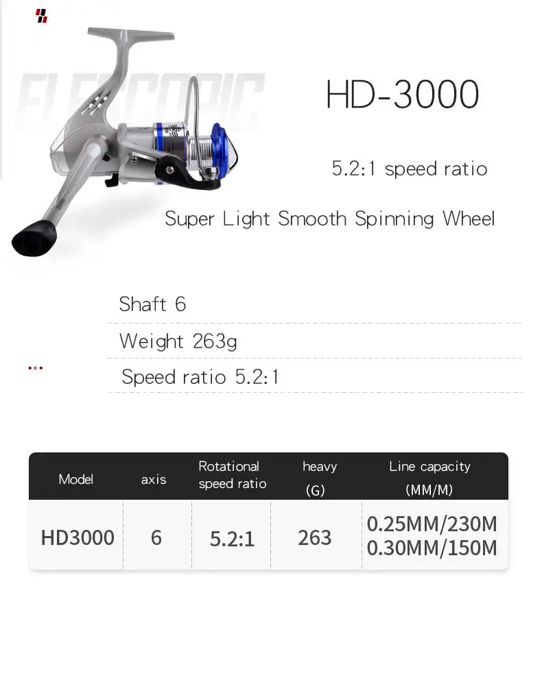 Handinglu Sub-rod Set Drop Wheel полный комплект рыболовных удочек, литых далеко в море-rod Ma Kou Sub-rod, спиннинговое колесо