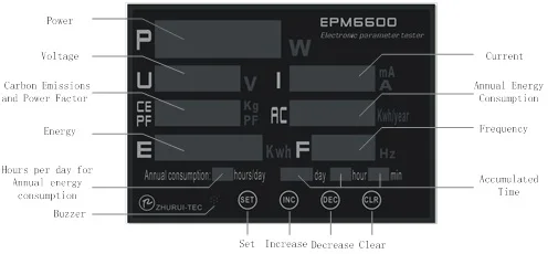 EPM6600 300V/30A/9kw AC однофазный тестер электрических параметров/кВтч метр/счетчик