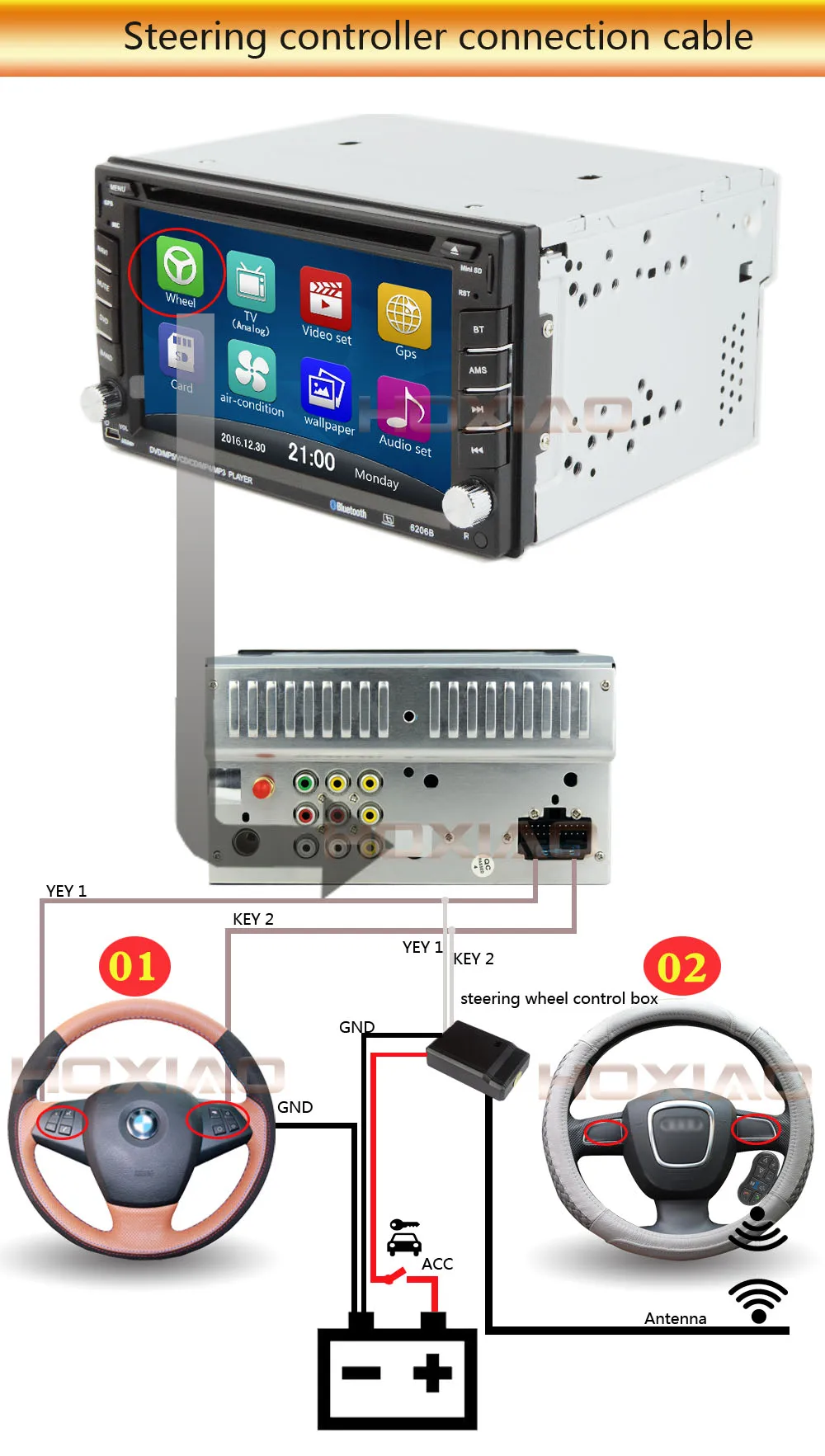 Универсальный пульт дистанционного управления 2 DIN автомобильный DVD gps Рулевое колесо Пульт дистанционного управления кнопочный контроллер вся интеллектуальная Автомобильная навигационная система