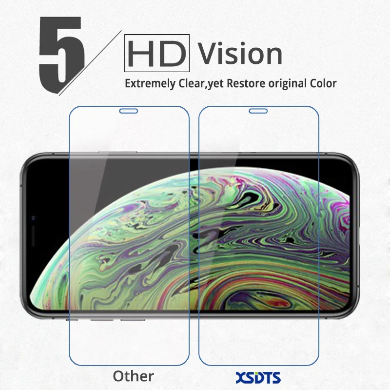 Высококачественное закаленное стекло для iPhone X XR XS Max 4 4S 5 5S 6 6 S 7 8 Plus 10 SE Защитная пленка для экрана с розничной посылка