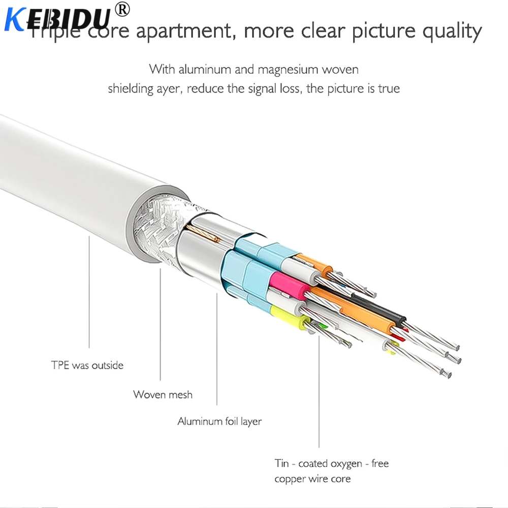 KEBIDU 4K Тип C адаптер портов дисплея USB к DP кабель 3 1 DisplayPort UHD 1080P для ChromeBook Macbook