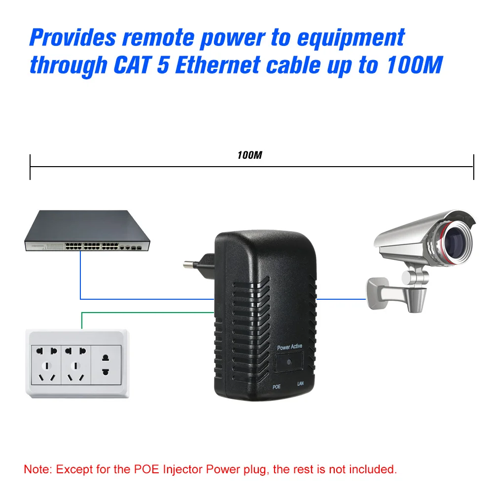 POE инжектор Ethernet блок питания адаптер совместимый W/T IEEE802.3af для ip-камеры IP телефон беспроводной AP 100m передачи