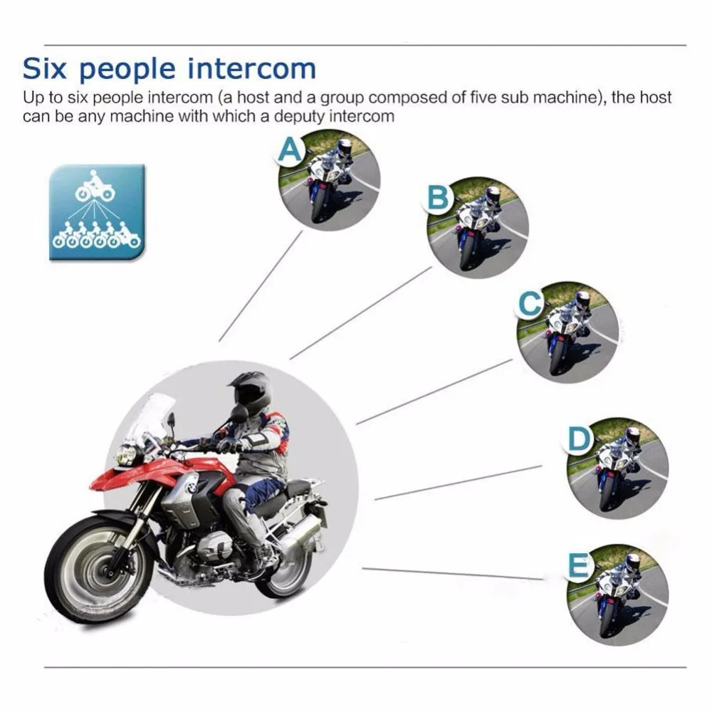 Vnetphone 2 шт. V6 1200 м мотоциклетная мульти Bluetooth 3 0 шлемовая гарнитура для домофона Moto