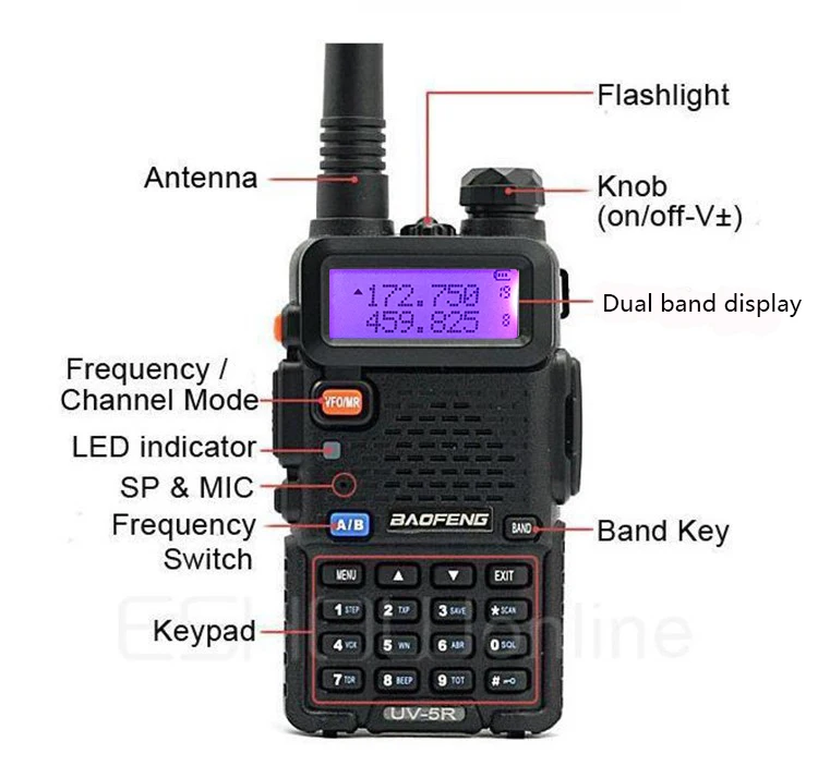 Комплект портативных раций Hunt UV 5R Baofeng Uv5r для трансивера сканера CB