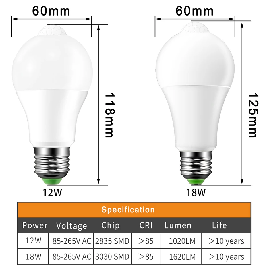 PIR датчик движения Ночные лампы E27 B22 110V 220V SMD2835 стандарт ЕС умная лампа лестница